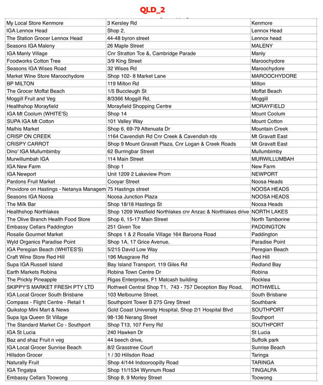 Qld 2