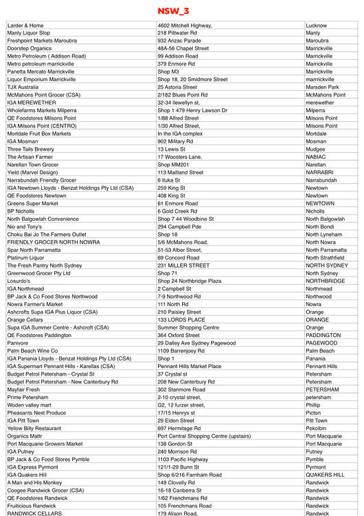 NSW_3